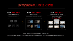 际步履践行“诚恳人”的品牌许诺